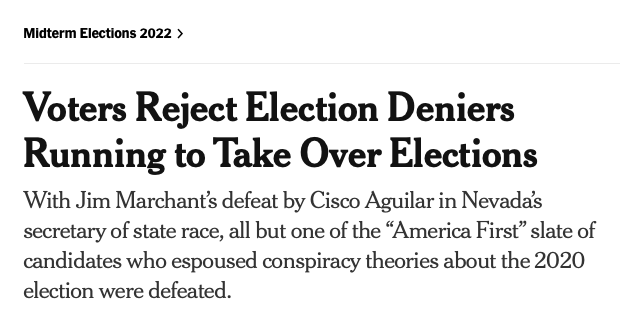 Screen cap of NY Times headline:

“Voters Reject Election Deniers Running To Take Over Elections”