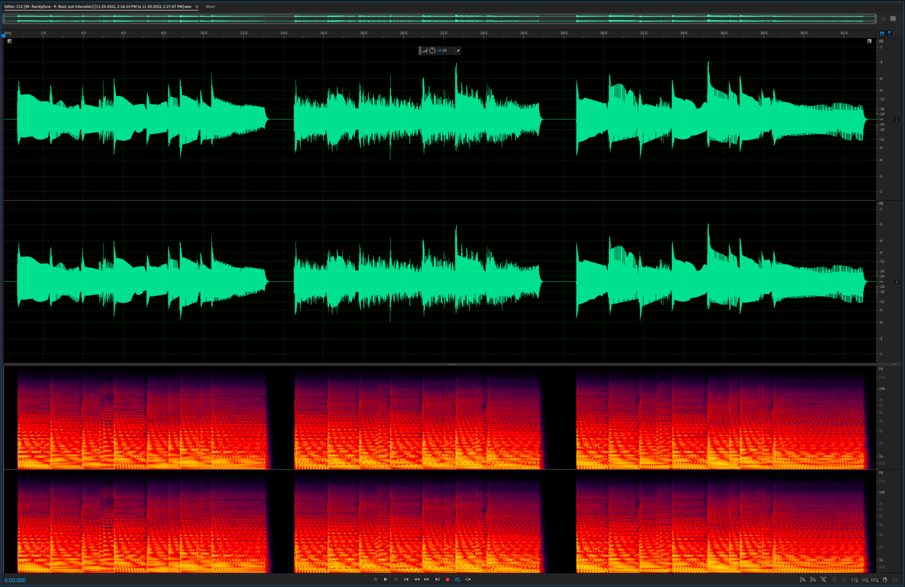 A screen displaying waveforms of the sounds we just heard.